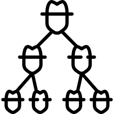 AF0623-0196 &amp; AF0623-0197 Curso el dominio por organización en las estructuras complejas