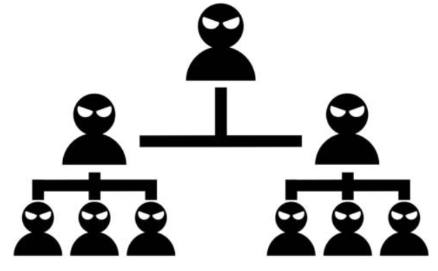 AF1725-0478 Medios de impugnación en materia de crimen organizado