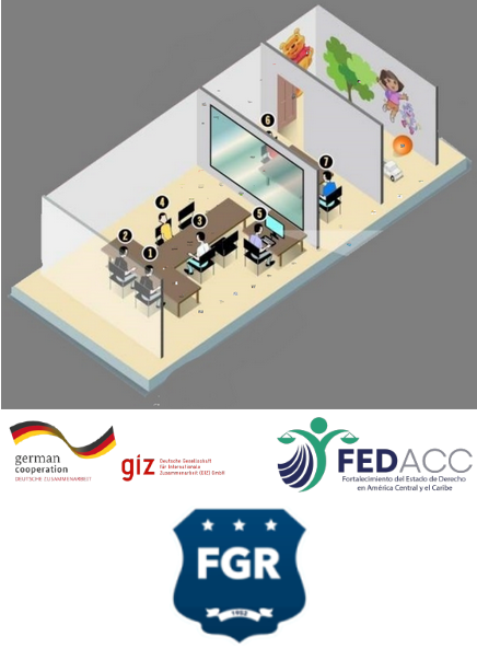 AF0226-0100 Curso «Litigación en casos de violencia contra mujeres, niñez y adolescencia, para el anticipo de prueba en Cámara Gesell»